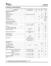 DAC7574IDGS datasheet.datasheet_page 3