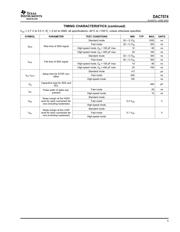 DAC7574IDGS datasheet.datasheet_page 5