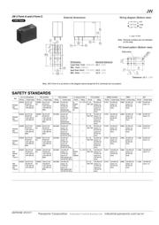 JW1FSN-DC12VF datasheet.datasheet_page 6