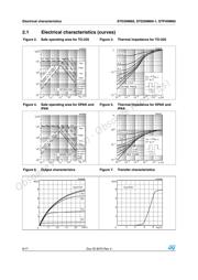 STD3NM60T4 datasheet.datasheet_page 6