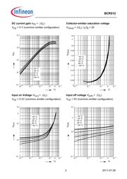 BCR 512 datasheet.datasheet_page 3