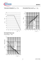 BCR 512 datasheet.datasheet_page 4