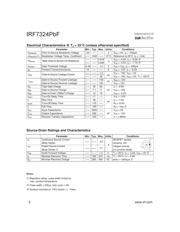 FDS6875 datasheet.datasheet_page 2