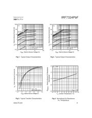 FDS6875 datasheet.datasheet_page 3