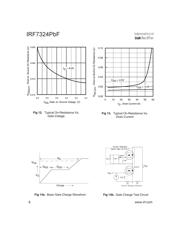 IRF7324TRPBF datasheet.datasheet_page 6