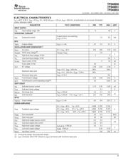 TPS40051PWPRG4 datasheet.datasheet_page 3