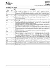 TPS40051PWPG4 datasheet.datasheet_page 5