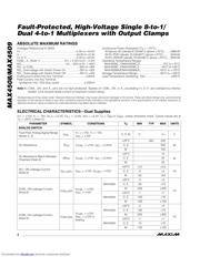 MAX4508 datasheet.datasheet_page 2