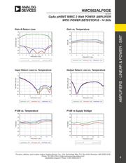 HMC952ALP5GE datasheet.datasheet_page 3