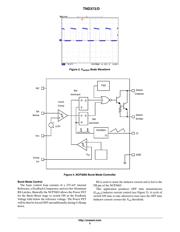 NCP3065MNTXG datasheet.datasheet_page 5