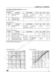 STB75NF75 数据规格书 3