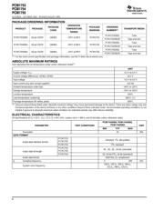 PCM1754DBQR datasheet.datasheet_page 2