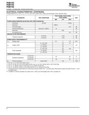 PCM1754DBQR datasheet.datasheet_page 4