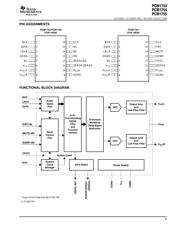 PCM1754DBQR datasheet.datasheet_page 5