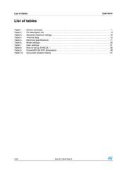 TDA7491P datasheet.datasheet_page 4