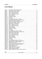 TDA7491P datasheet.datasheet_page 5