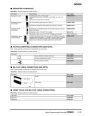 CPM2C-10EDR datasheet.datasheet_page 4