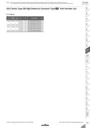 GA355QR7GF332KW01K datasheet.datasheet_page 4