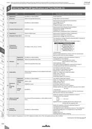 GA355QR7GF332KW01K datasheet.datasheet_page 5