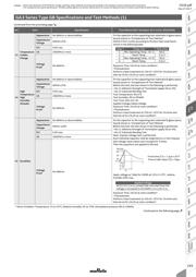 GA355QR7GF332KW01K datasheet.datasheet_page 6