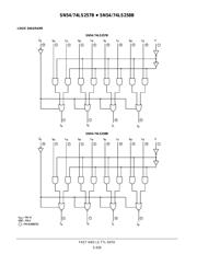 SN54LS257B datasheet.datasheet_page 2