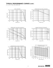 INA134 datasheet.datasheet_page 5