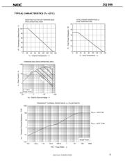 2SJ599-Z-AZ datasheet.datasheet_page 5