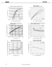 2SJ599-Z-AZ datasheet.datasheet_page 6