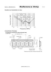 BNX024H01L datasheet.datasheet_page 6