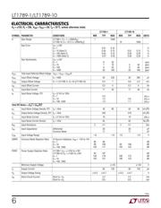 LT1789CS8-1#PBF datasheet.datasheet_page 6