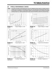 TC500IJE datasheet.datasheet_page 5