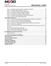 MX29GL128FUXFI-11G 数据规格书 4
