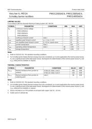 PMEG3005AEA,115 datasheet.datasheet_page 3