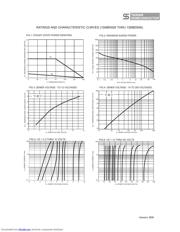 1SMB5927 datasheet.datasheet_page 3