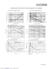 1SMB5934 datasheet.datasheet_page 4