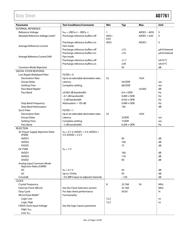 AD7761BSTZ datasheet.datasheet_page 5