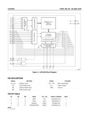 LH5116 datasheet.datasheet_page 2