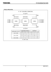 TC74HC85SAFN 数据规格书 5