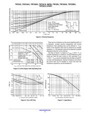 TIP32G datasheet.datasheet_page 4