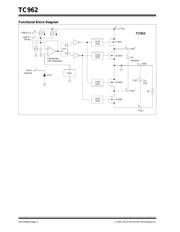 TC962CPA datasheet.datasheet_page 2