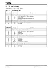 TC962CPA datasheet.datasheet_page 4