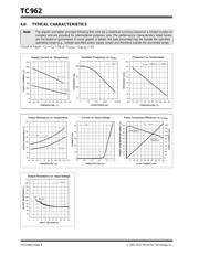 TC962CPA datasheet.datasheet_page 6