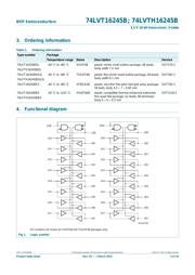 74LVT16245BDGG,118 datasheet.datasheet_page 2