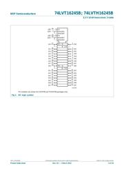 74LVT16245BDGG,118 datasheet.datasheet_page 3