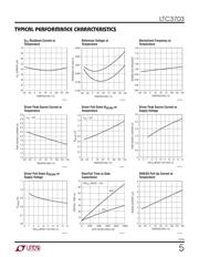 LTC3822EGN-1 datasheet.datasheet_page 5