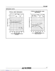 SD1460 datasheet.datasheet_page 3