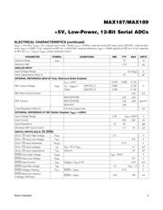 MAX189BCWE datasheet.datasheet_page 3