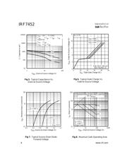 IRF7452 datasheet.datasheet_page 4