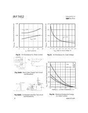 IRF7452 datasheet.datasheet_page 6