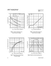 IRF7406GTRPBF datasheet.datasheet_page 4